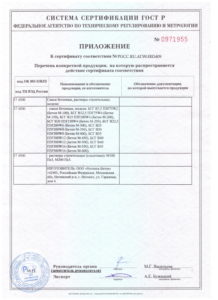 Приложение к Сертификату соответствия